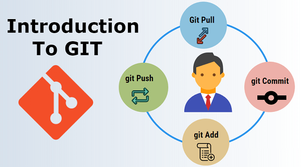 آموزش Git | آموزش گیت | فیلم آموزش Git